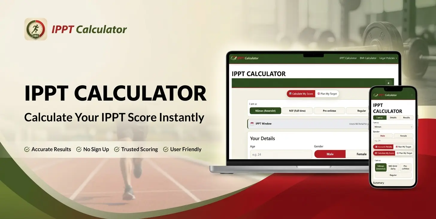 Free IPPT Calculator, that provides accurate live results with no login sign up