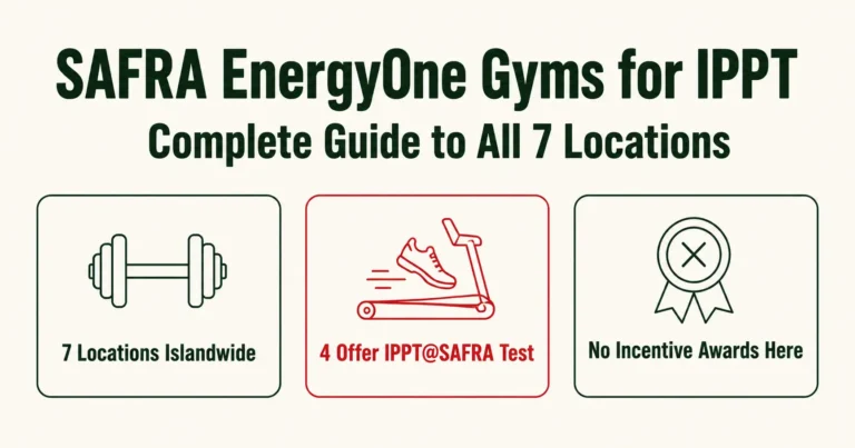 Safra energyone gyms for IPPT training