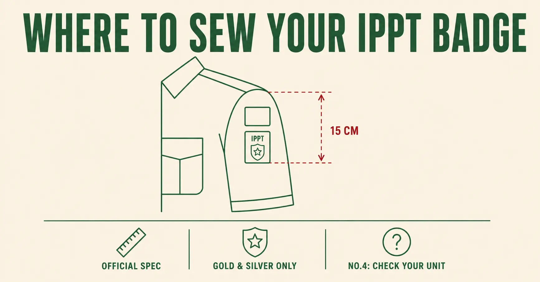 Where to Sew Your IPPT Badge: Official Placement Guide 1 IPPT Gold and Silver badge placement on the left shoulder sleeve of No.1 Dress uniform