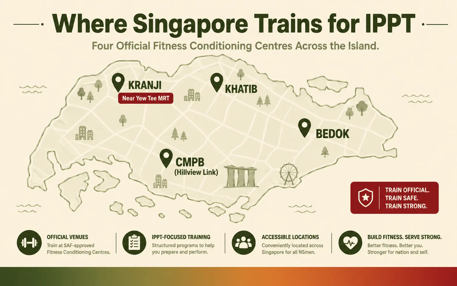 the loctions where singapore trains for IPPT